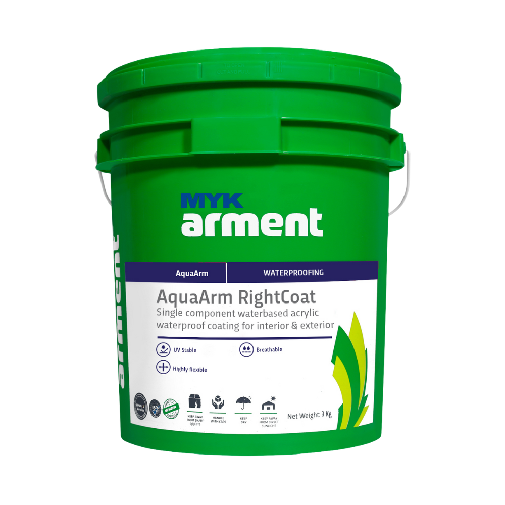 AquaArm Right Coat