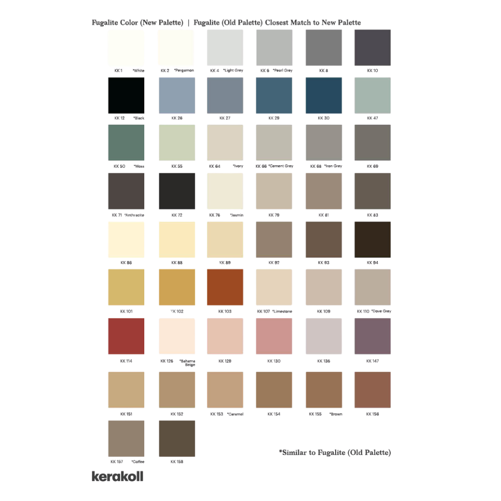 Kerakoll Fugalite Epoxy