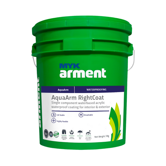 AquaArm Right Coat