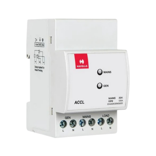 Havells Euro II ACCL